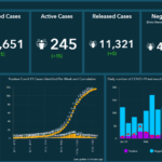 ripon,-green-lake-covid-19-update-(feb.-13)