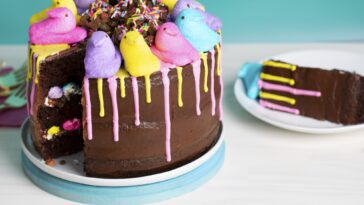 easter-dessert-recipes-that-will-make-you-fall-in&hellip;