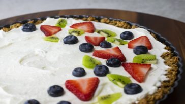somd-chronicle’s-recipe-of-the-week:-a-brunch-surprise…