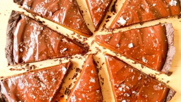 8-luscious-chocolate-dessert-recipes-for-lovers-–-los&hellip;