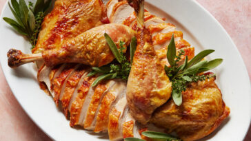 the-make-ahead-thanksgiving-turkey-recipe-for-planners-–-the&hellip;